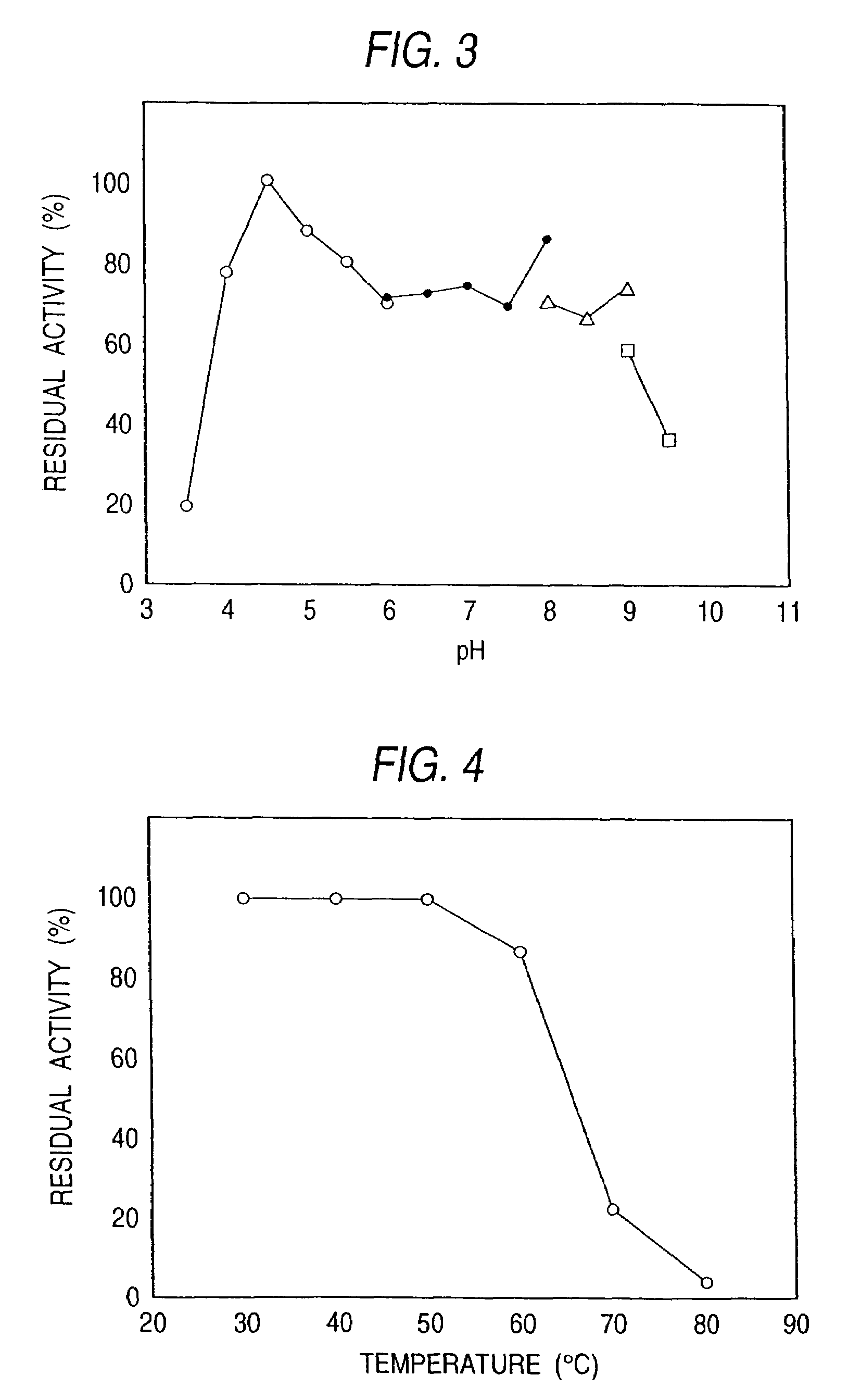 Sphingolipid ceramide N-deacylase, methods for producing sphingolipids and sphingolipid derivatives, and sphingolipid ceramide N-deacylase gene