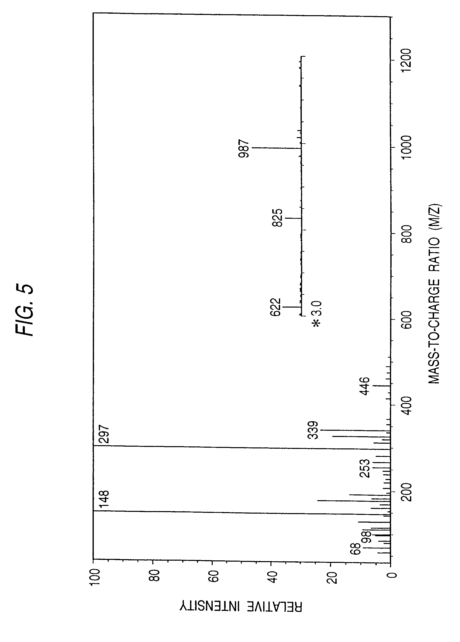 Sphingolipid ceramide N-deacylase, methods for producing sphingolipids and sphingolipid derivatives, and sphingolipid ceramide N-deacylase gene