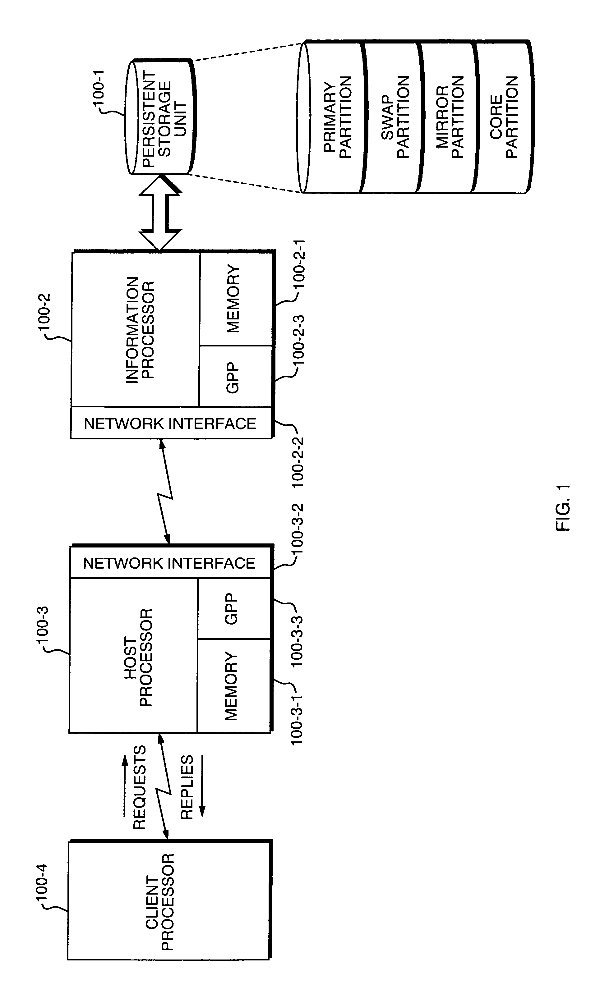 Limiting scans of loosely ordered and/or grouped relations using nearly ordered maps