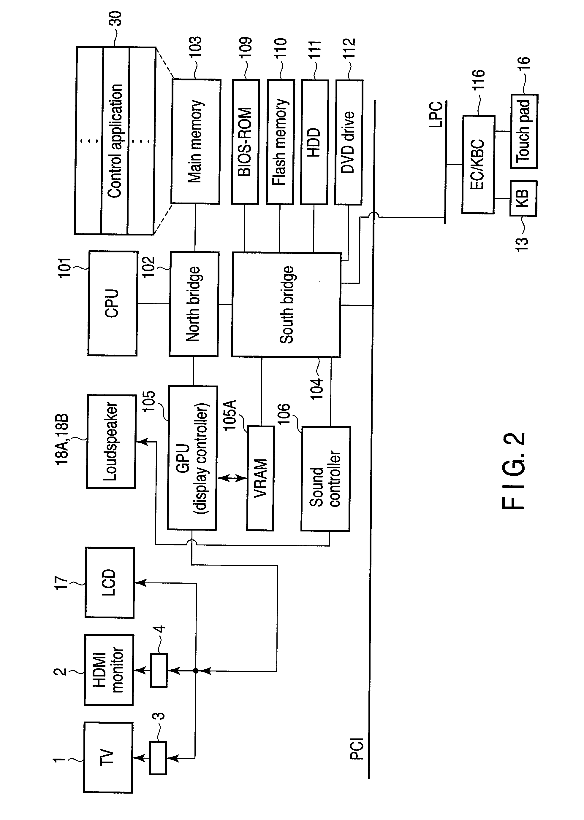 Data processing apparatus and method of controlling the same