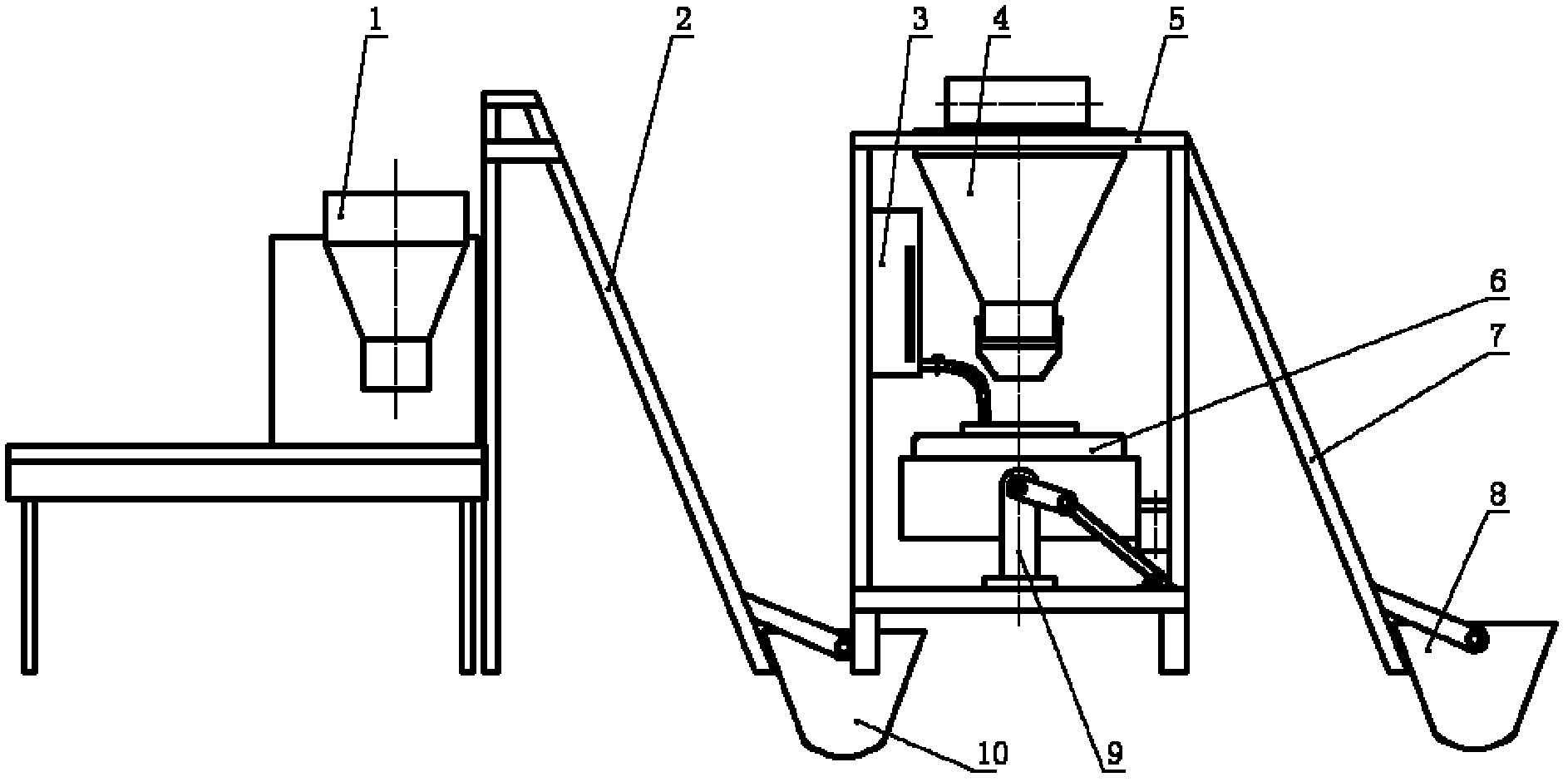 Automatic dehydration and sub-packaging system of monocrystal rock sugar