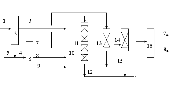 Method for producing light fuel oil from ethylene tar