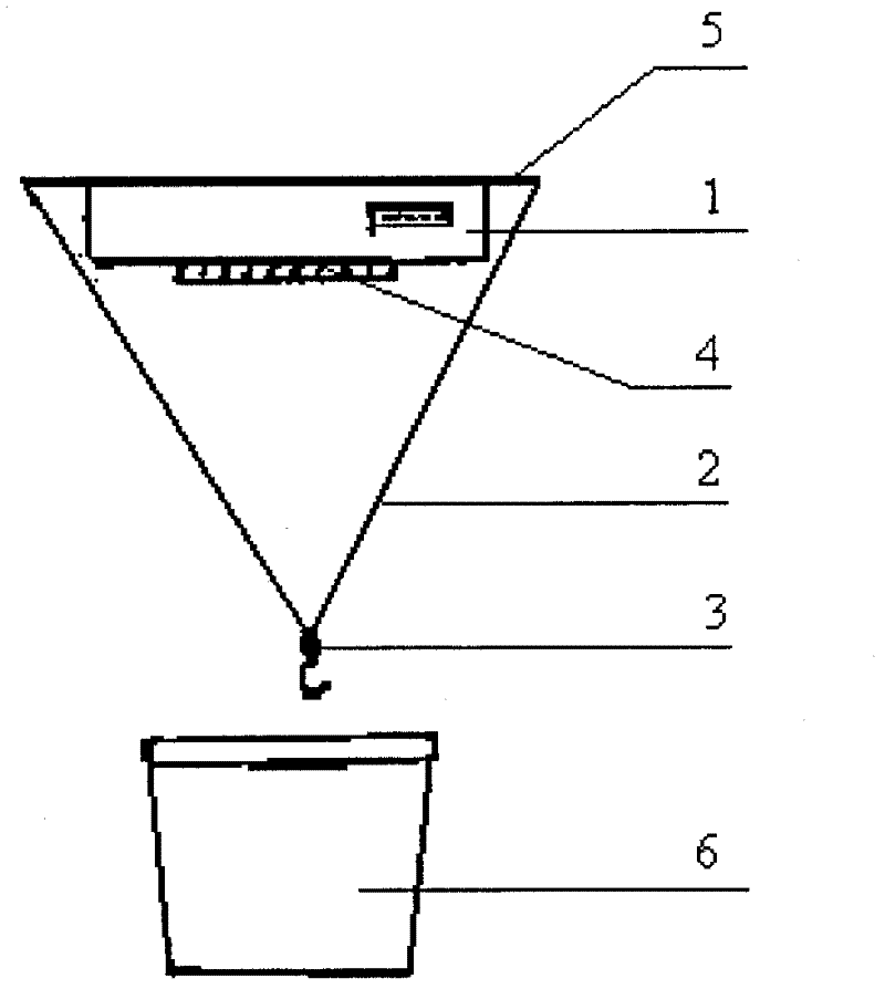 Four-in-one authentication method