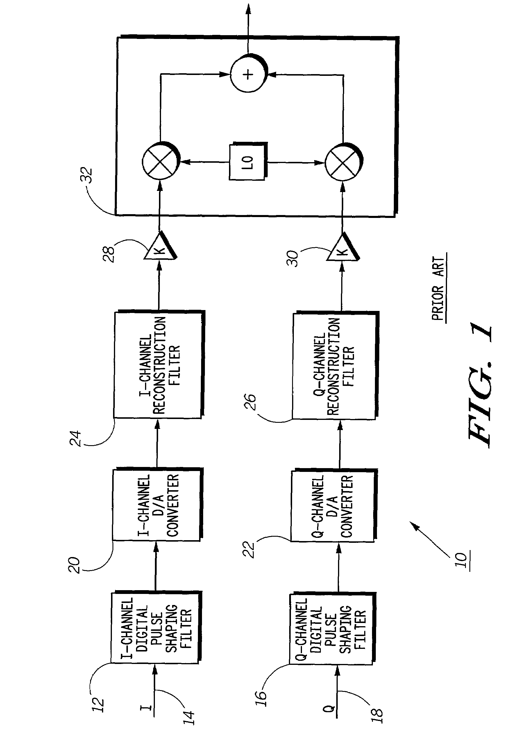 Self calibrating transmit path correction system