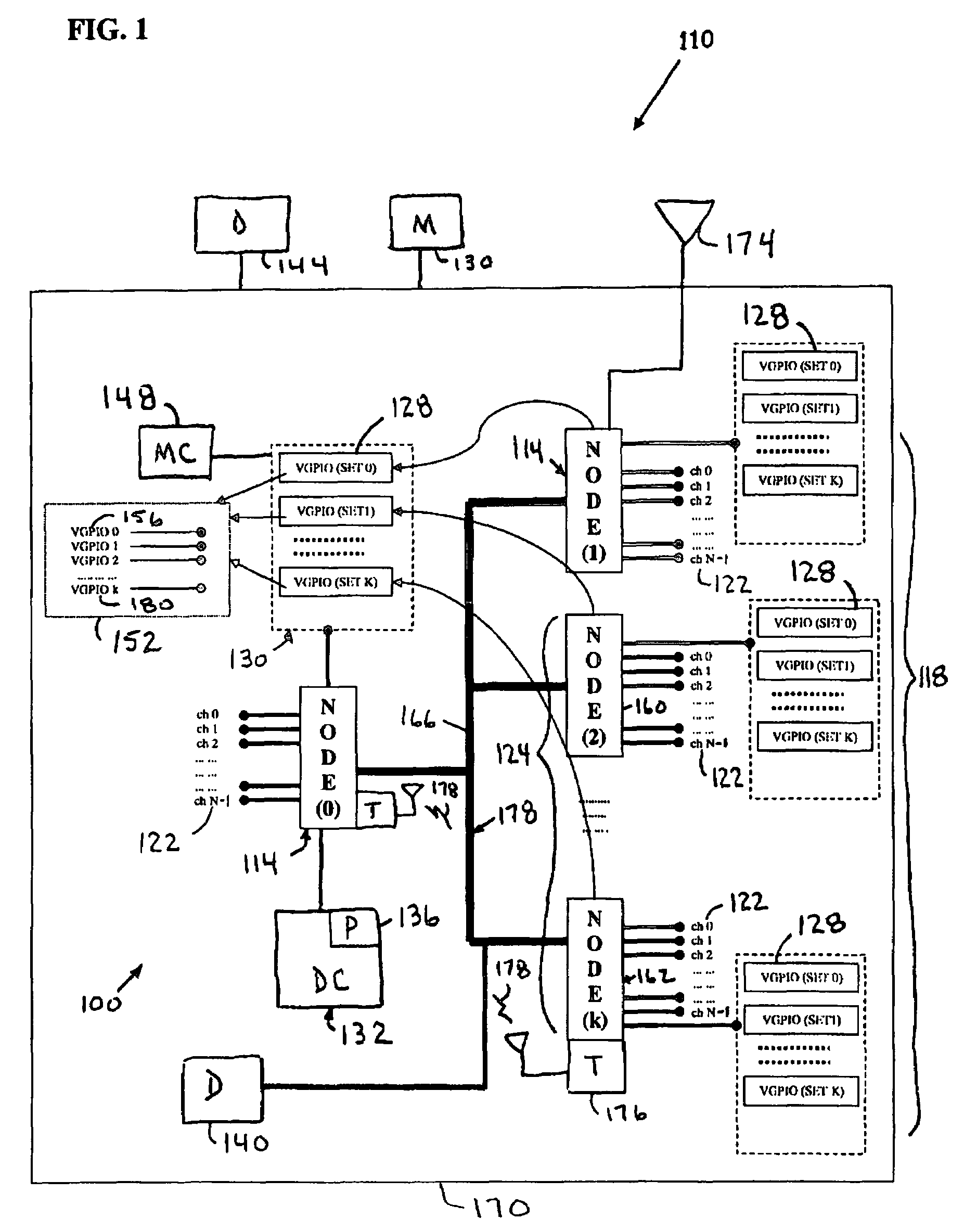 Communication access apparatus, systems, and methods