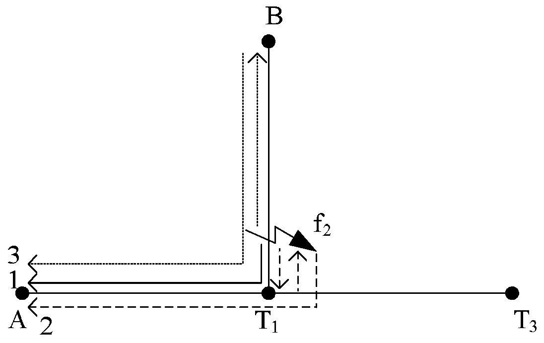 Distribution network fault locating method based on transient waveform correlation