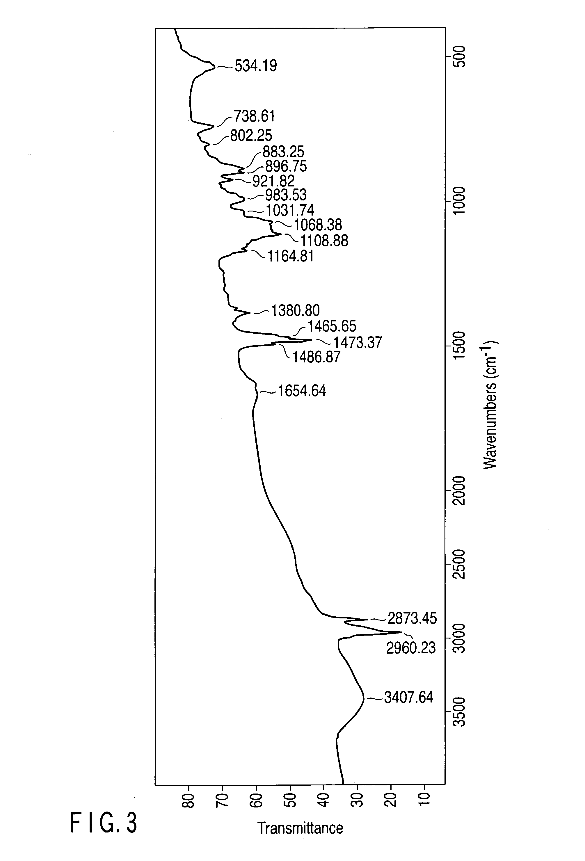 Latent heat storage substance, clathrate hyrate or slurry thereof, method for producing clathrate hyrate or slurry thereof, and latent heat storage agent