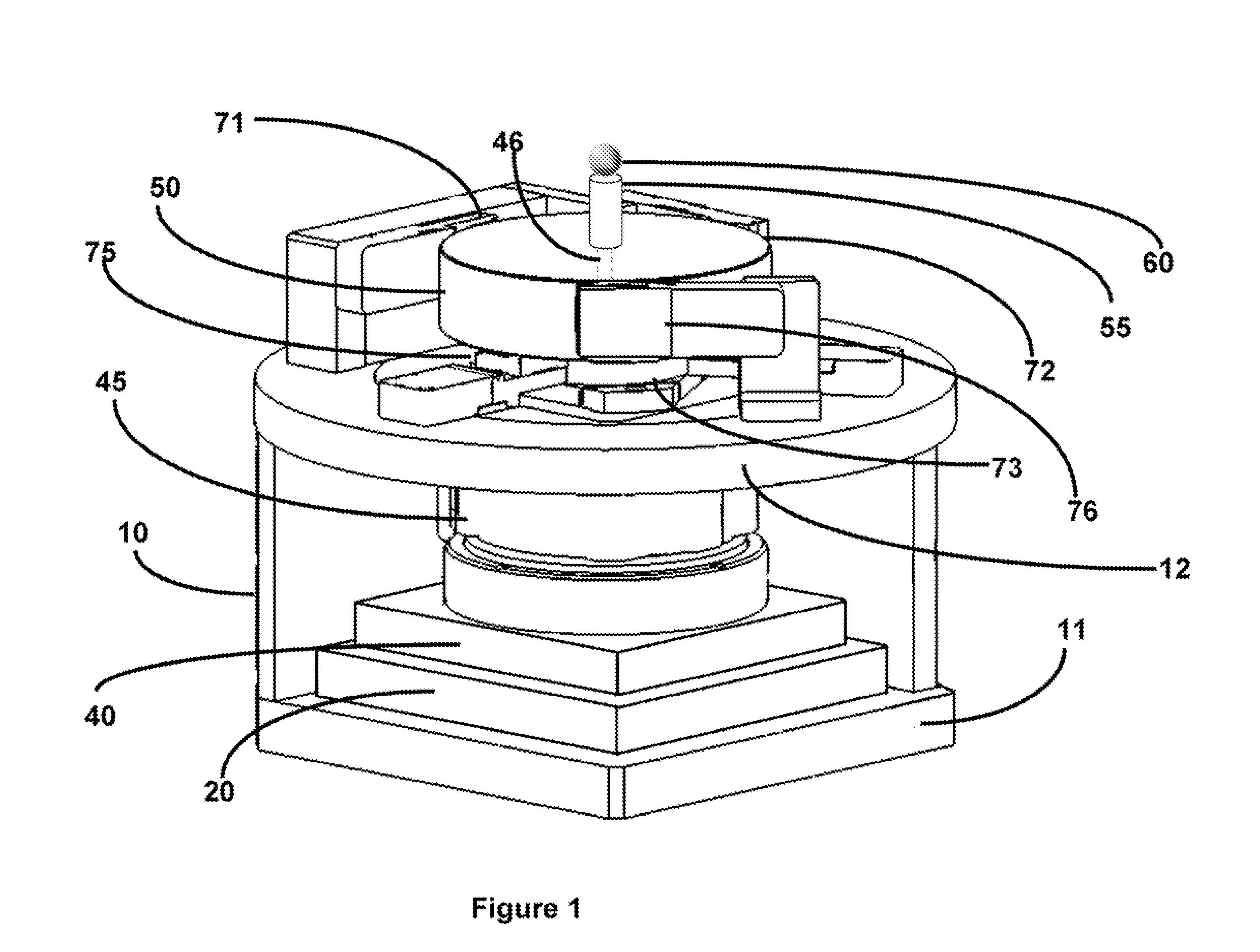 Five Axis Compensated Rotating Stage