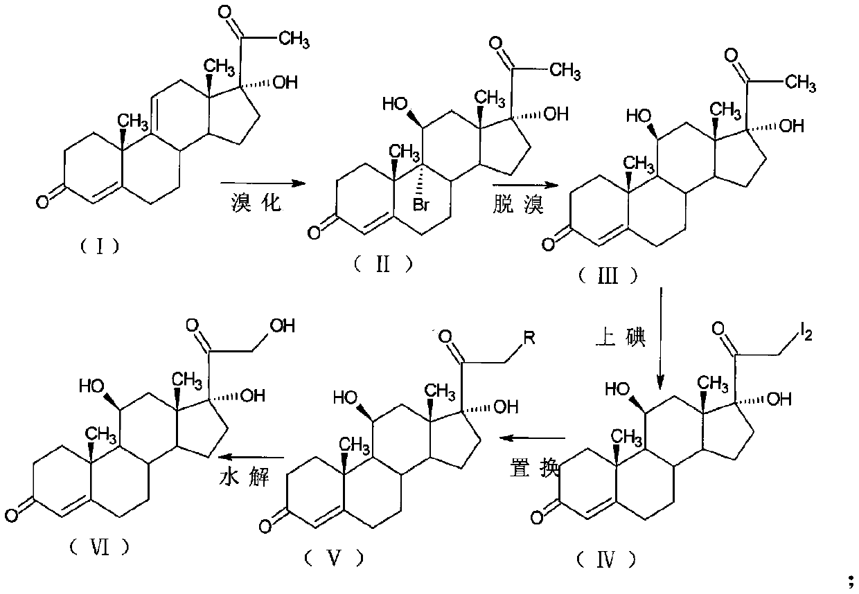 Preparation method of high-purity hydrocortisone