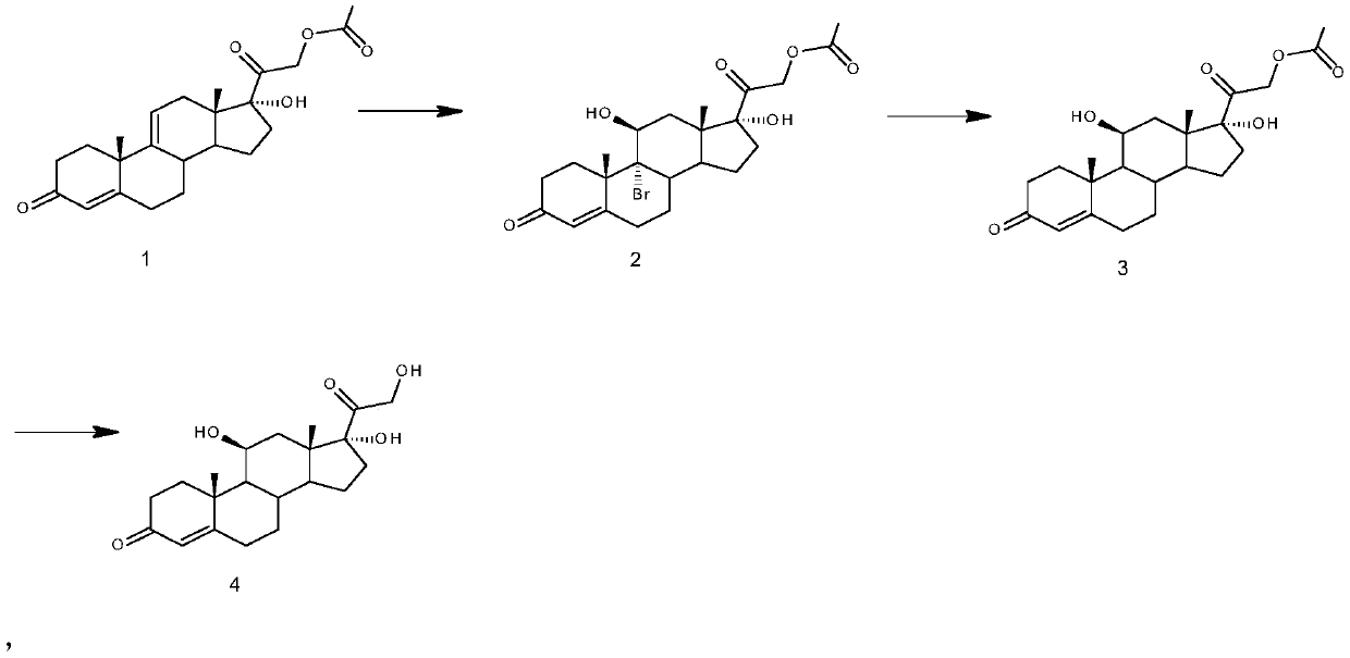 Preparation method of high-purity hydrocortisone