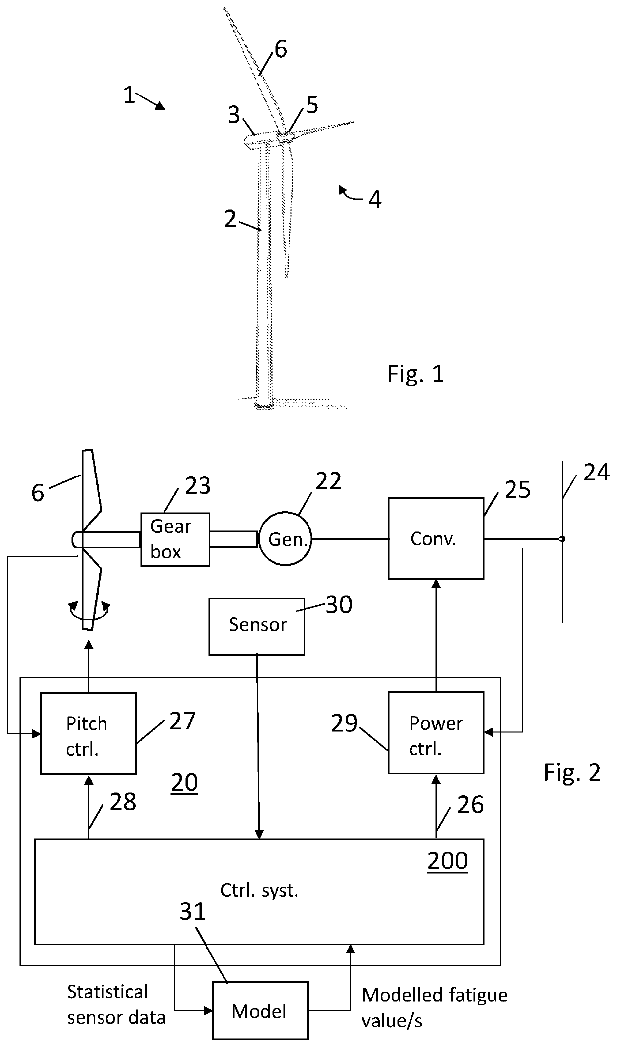 Wind turbine control method