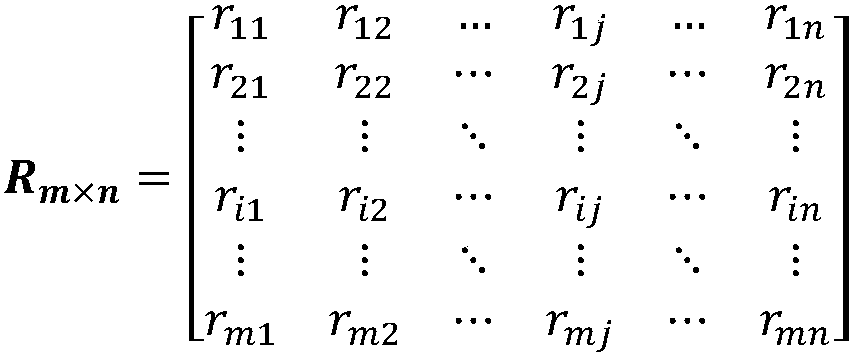 Personalized recommendation method based on combination of content and collaborative filtering