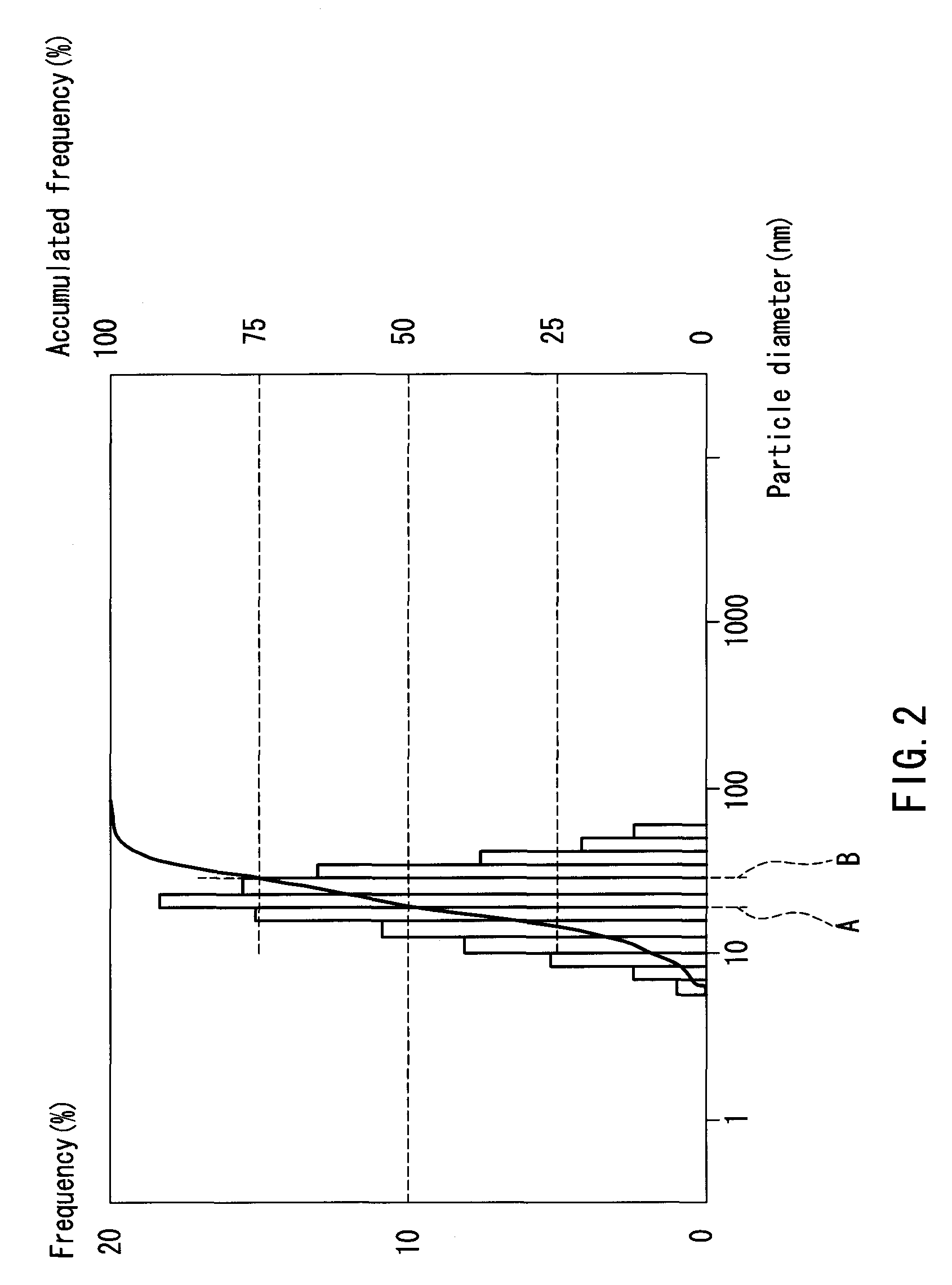 Composite material and optical component using the same