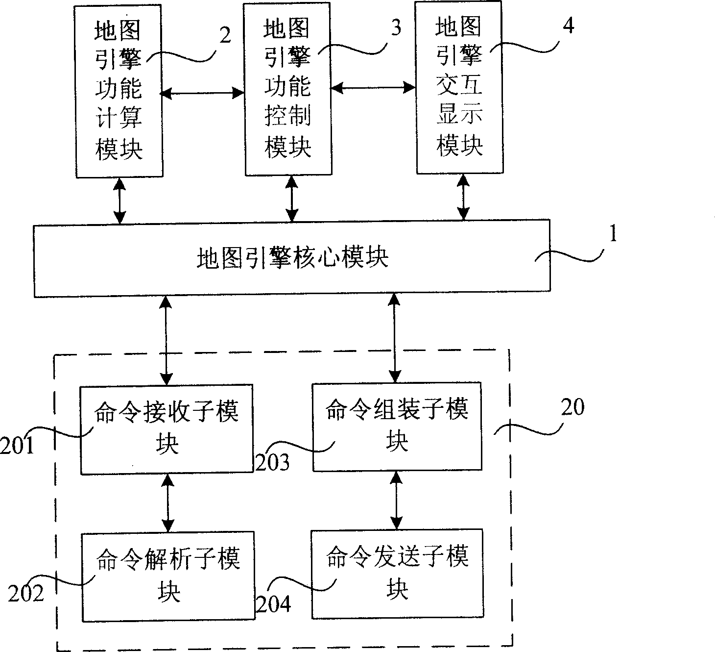 Map engine embedded mobile terminal and mobile terminal map platform