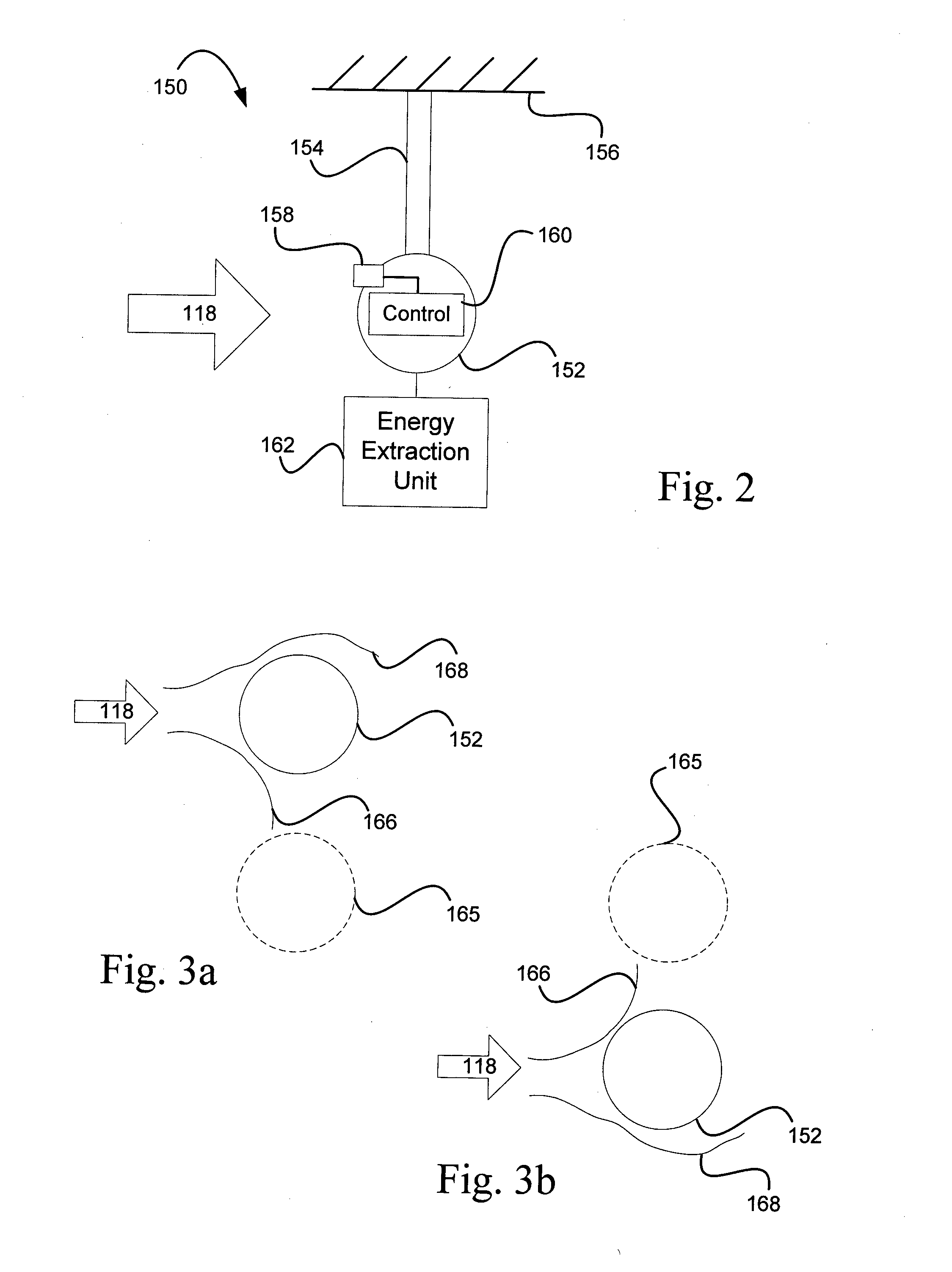 Energy conversion from fluid flow