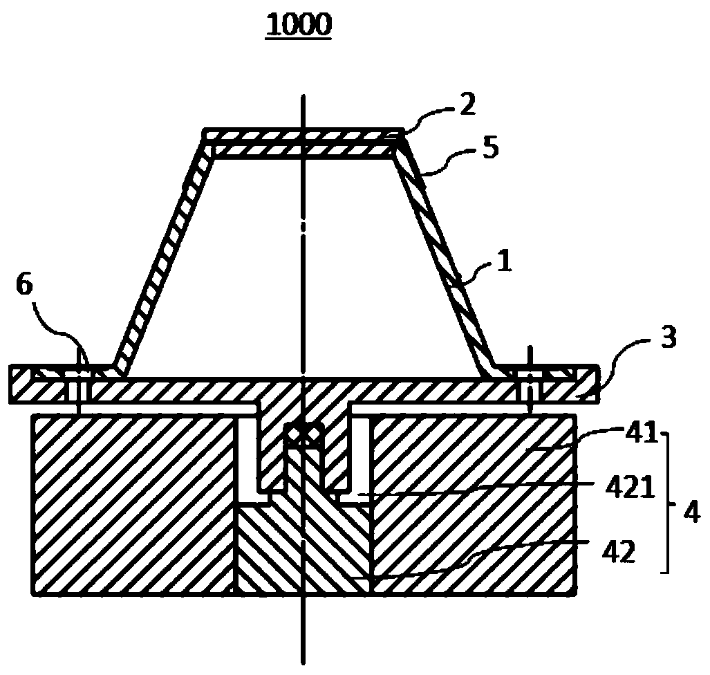 Test device and test method for gelation curing volume shrinkage