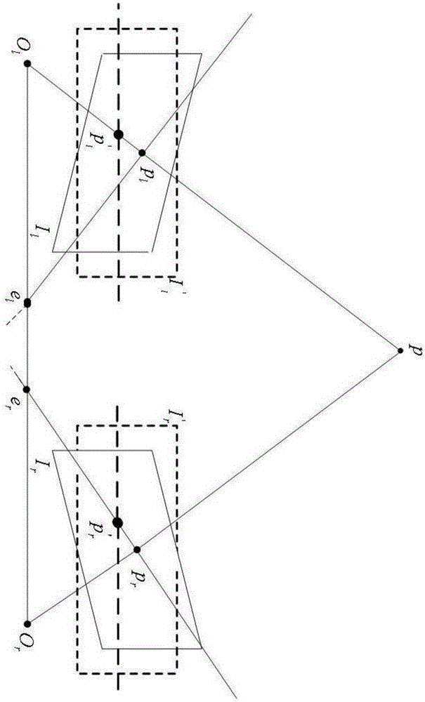 Stereo matching three-dimensional reconstruction method based on dynamic programming