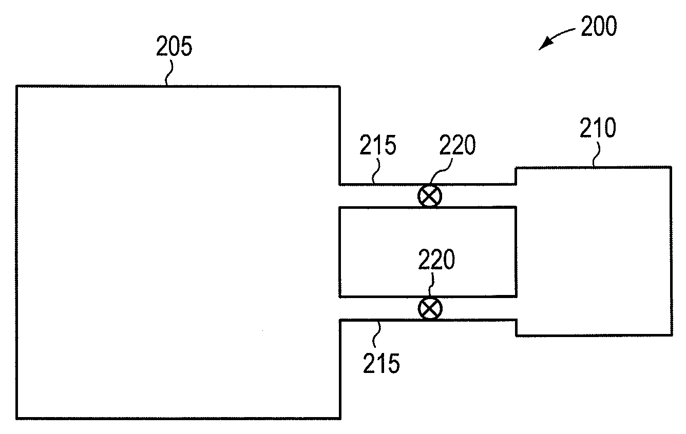 Procedures for ammonia production