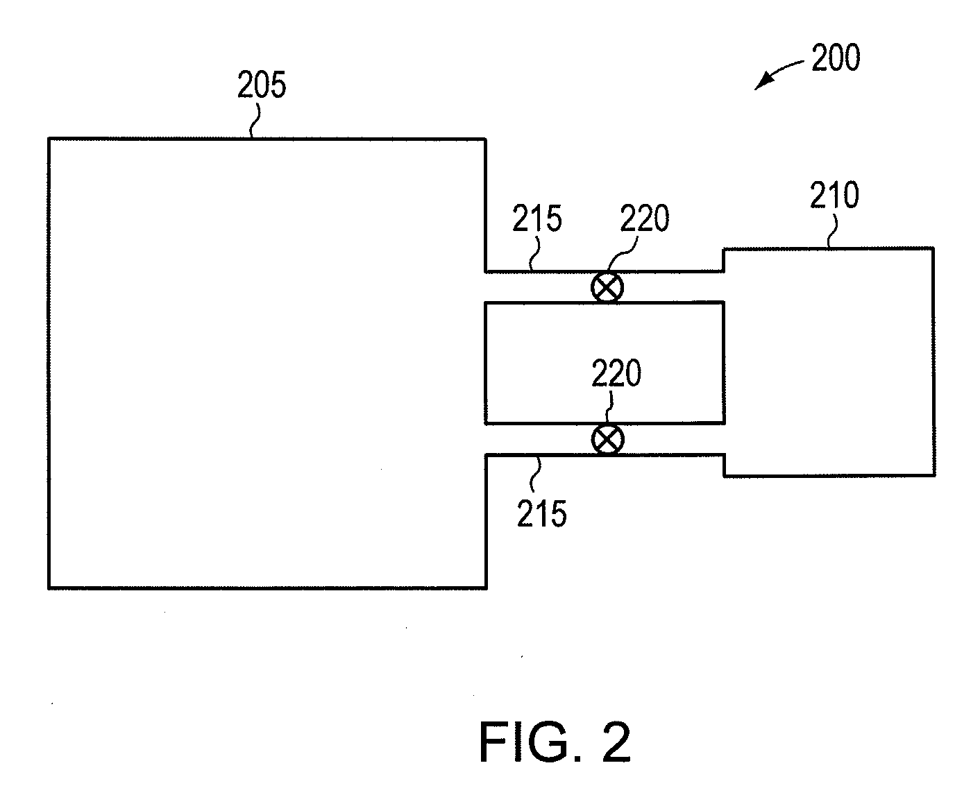 Procedures for ammonia production