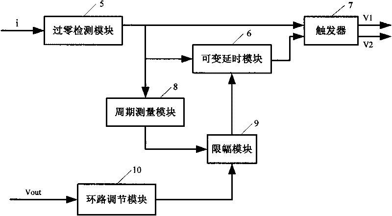 Device and method for controlling resonant bridge power converter