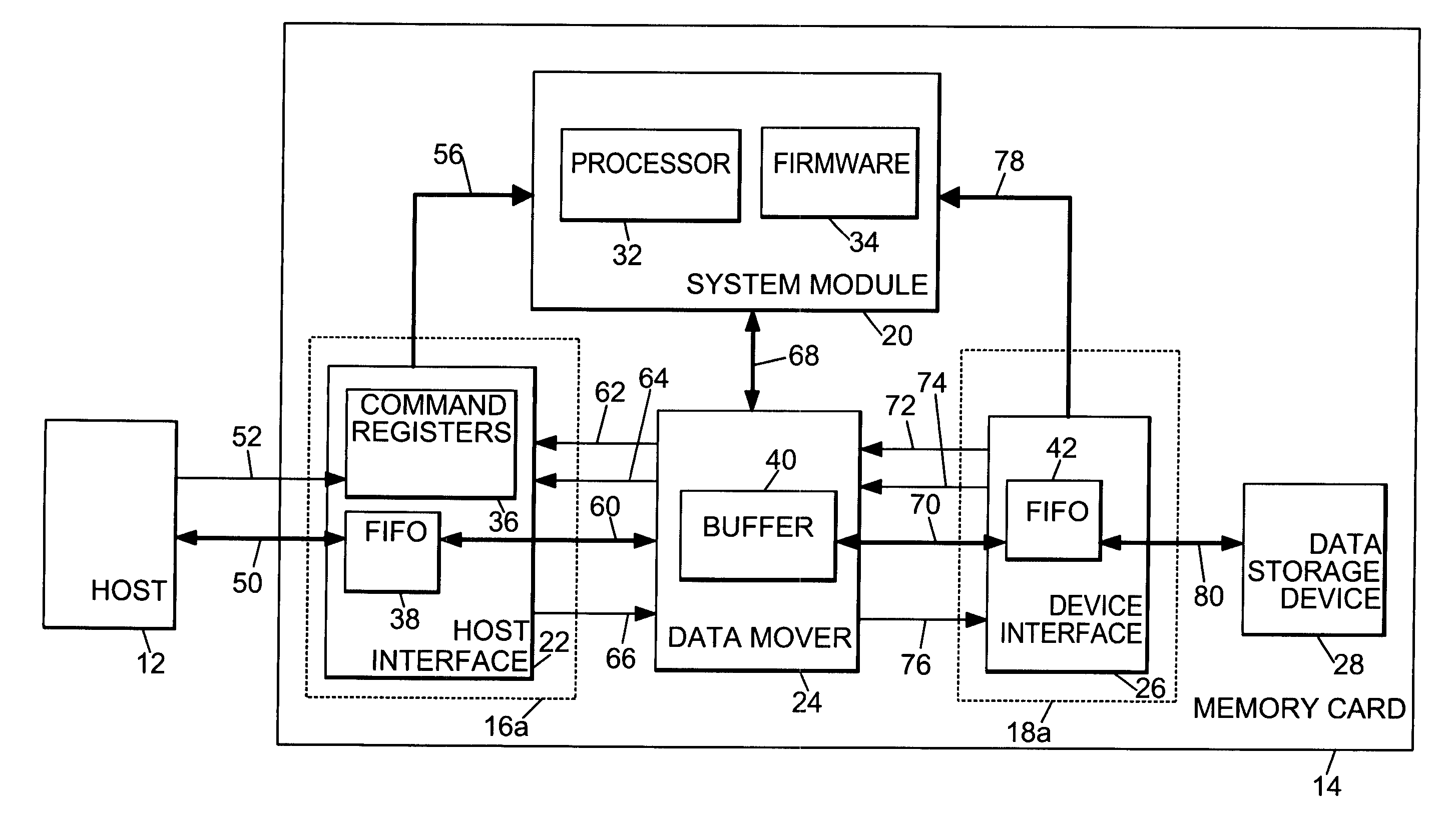 Memory card having a processor coupled between host interface and second interface wherein internal storage code provides a generic interface between host interface and processor