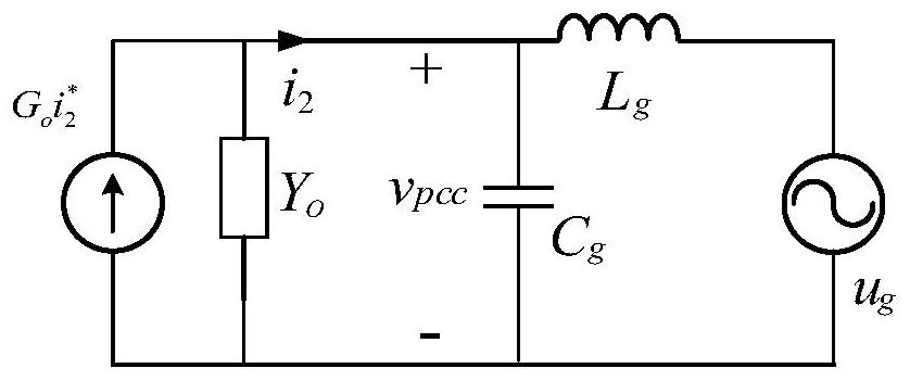 Three-ring controller of LCL type grid-connected inverter and parameter design method thereof