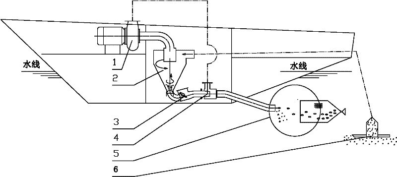 A clam seedling fishing device