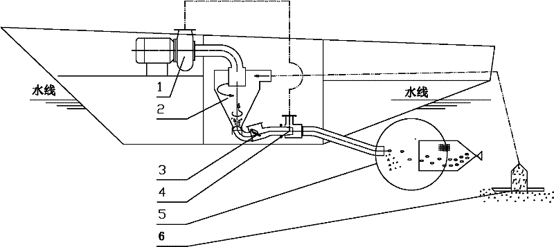 A clam seedling fishing device