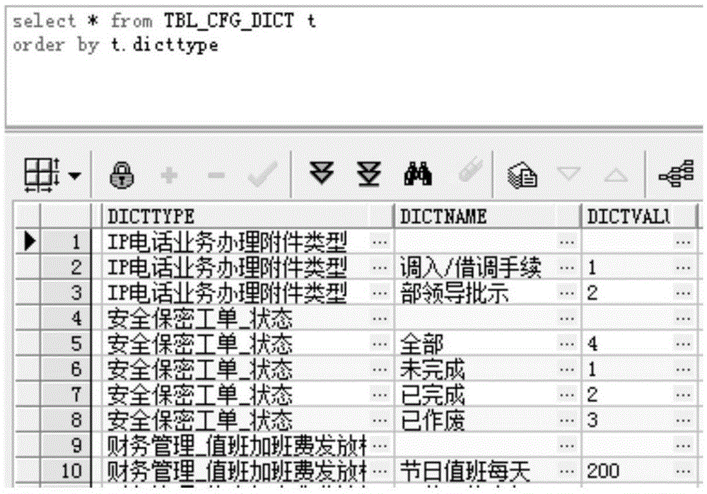 JSON format data query management system