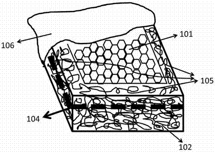 Buffering device, and preparation methods and applications thereof