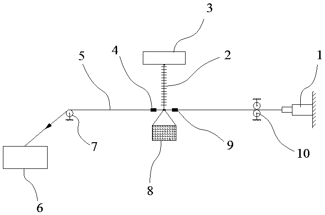 A method and system for testing unbalanced tension of ice-coated conductors of transmission lines