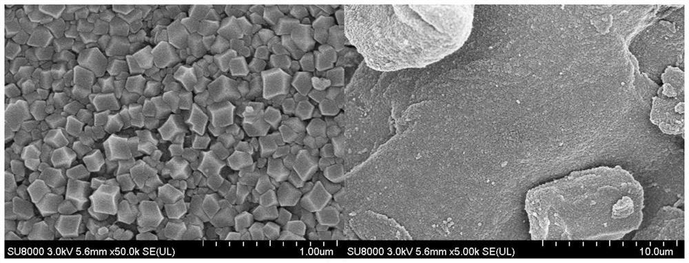 Graphite negative electrode material for low temperature, preparation method thereof and lithium battery