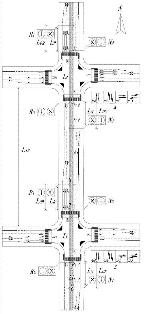 Cooperative control method for variable lanes of city artery