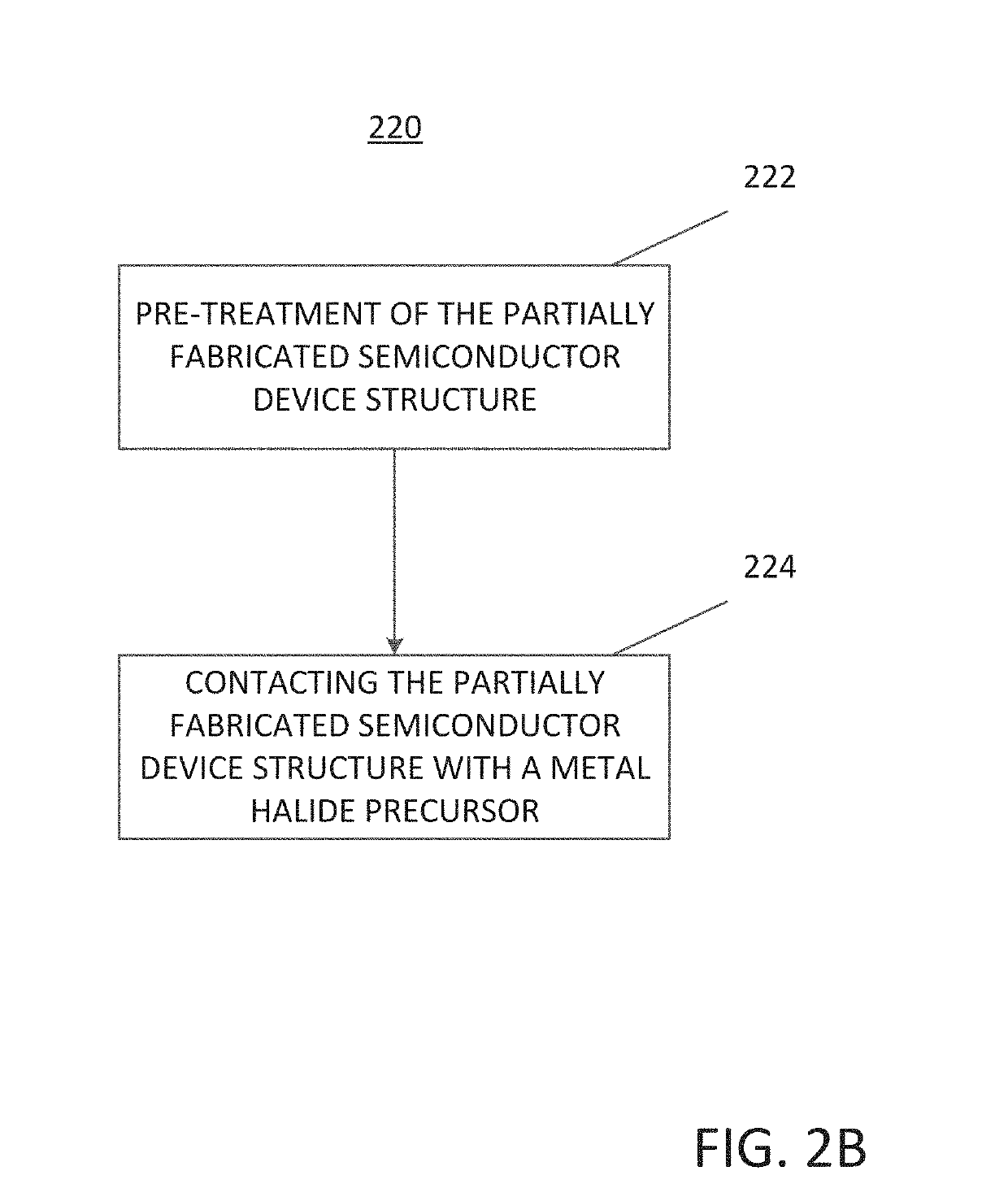 Method of selectively depositing a capping layer structure on a semiconductor device structure