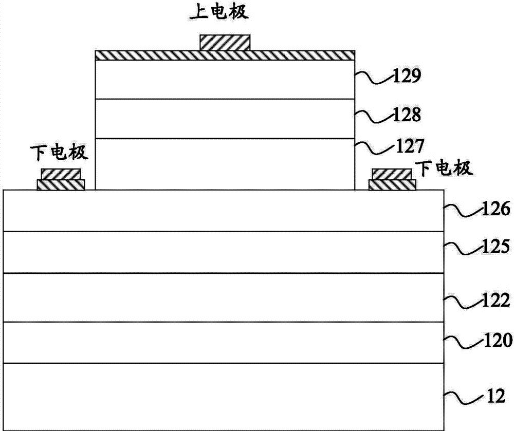 Ultraviolet index monitoring module