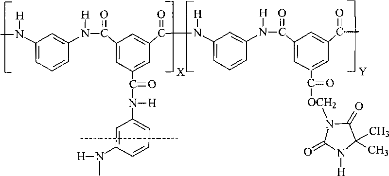 Grafted modified aromatic polyamide composite reverse osmosis membrane and preparation method thereof