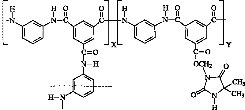 Grafted modified aromatic polyamide composite reverse osmosis membrane and preparation method thereof