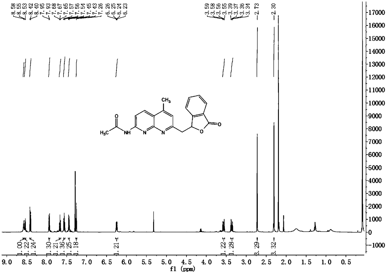 Methylene bridged 1,8-naphthyridine ligand and copper (i) complex, preparation method and application