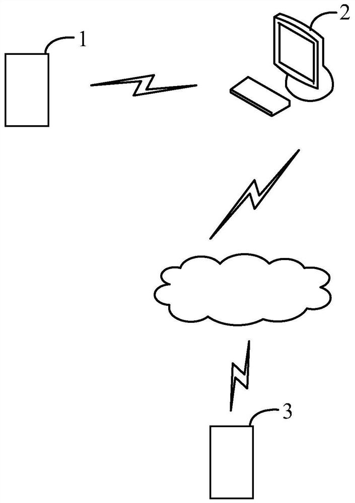 Heart rate monitoring method, intelligent pen, terminal and storage medium