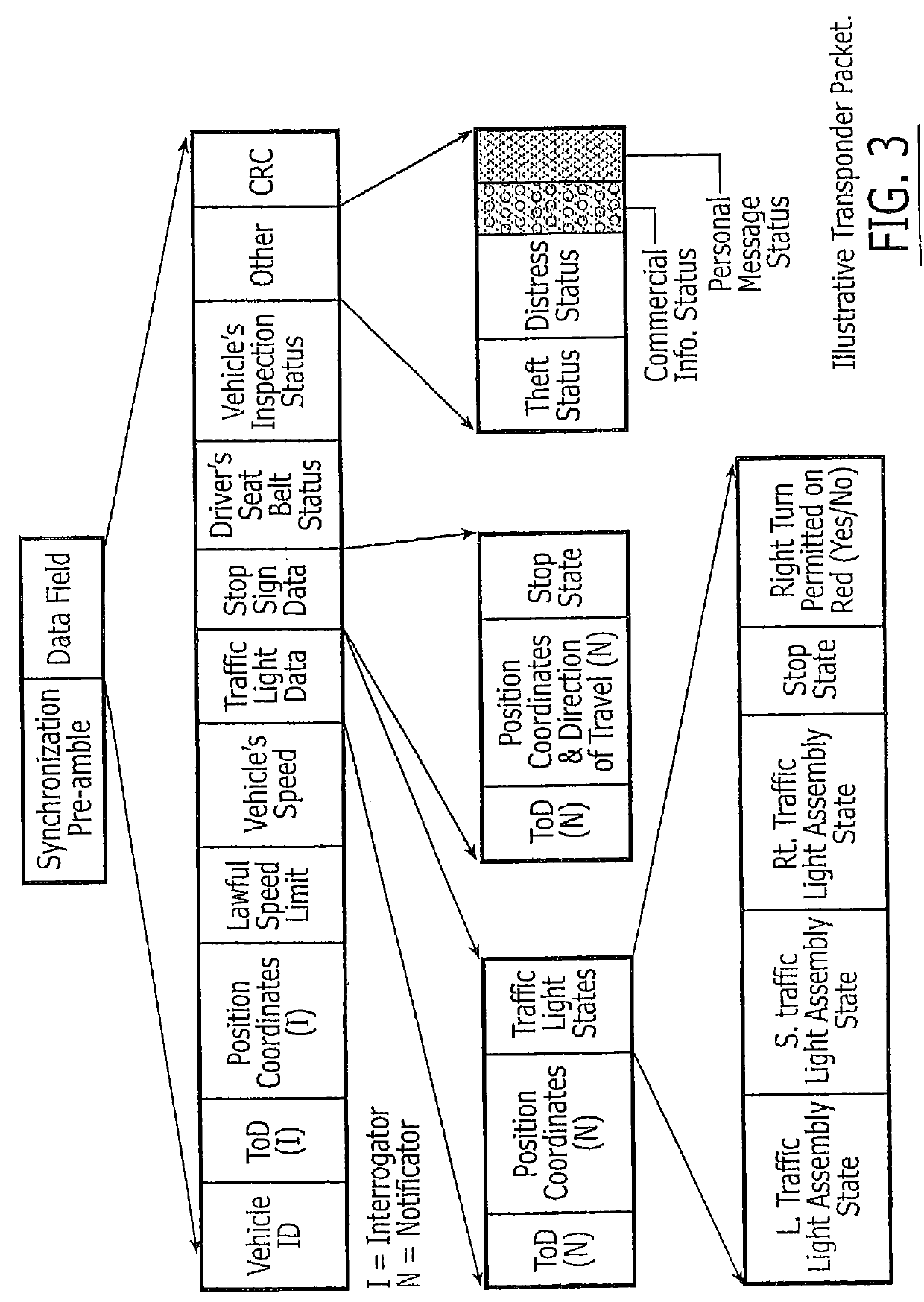 Systems and/or methods of data acquisition from a transceiver