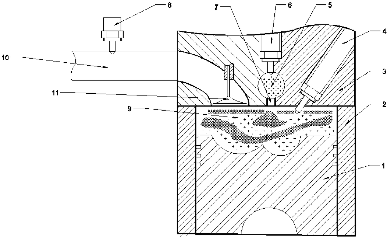 Natural gas engine combustion organization method with natural high-low pressure mixed jet and diesel oil micro jet ignition of pre-combustion chamber