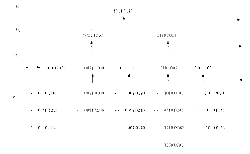 Service process searching and reusing method based on variable granularity indexing