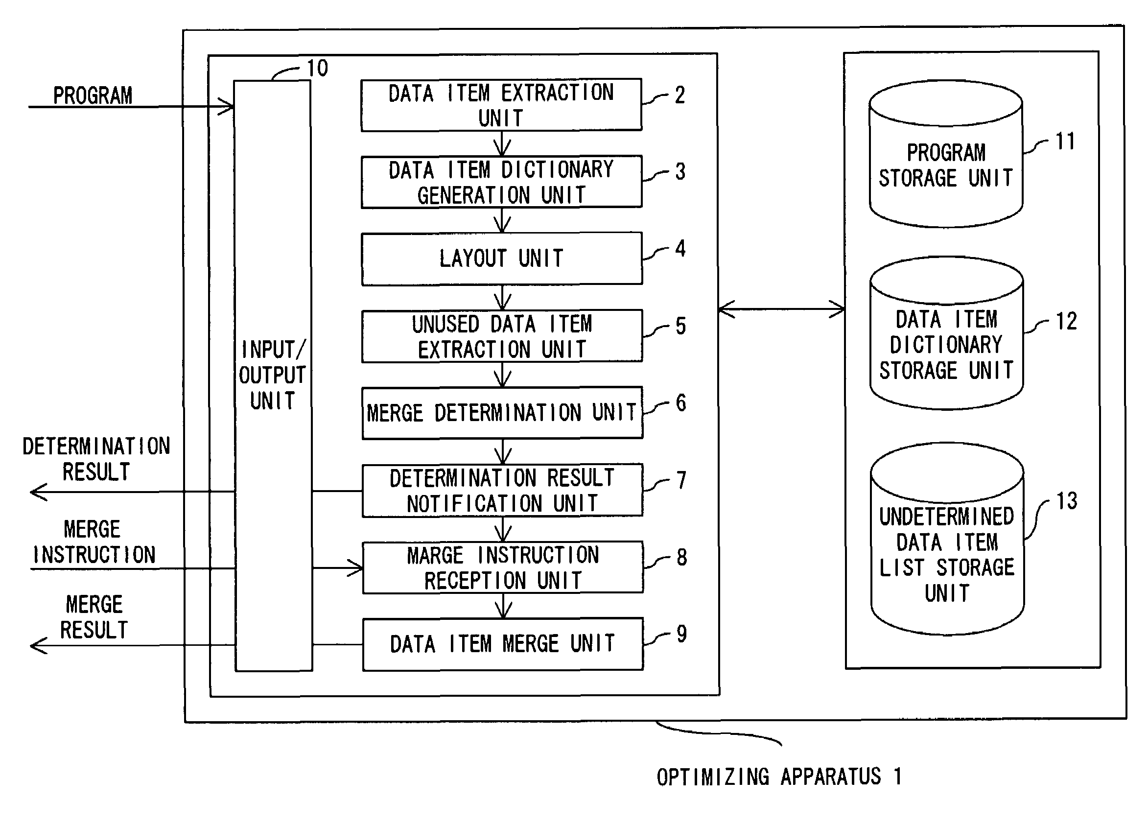 Program optimization by unused data item