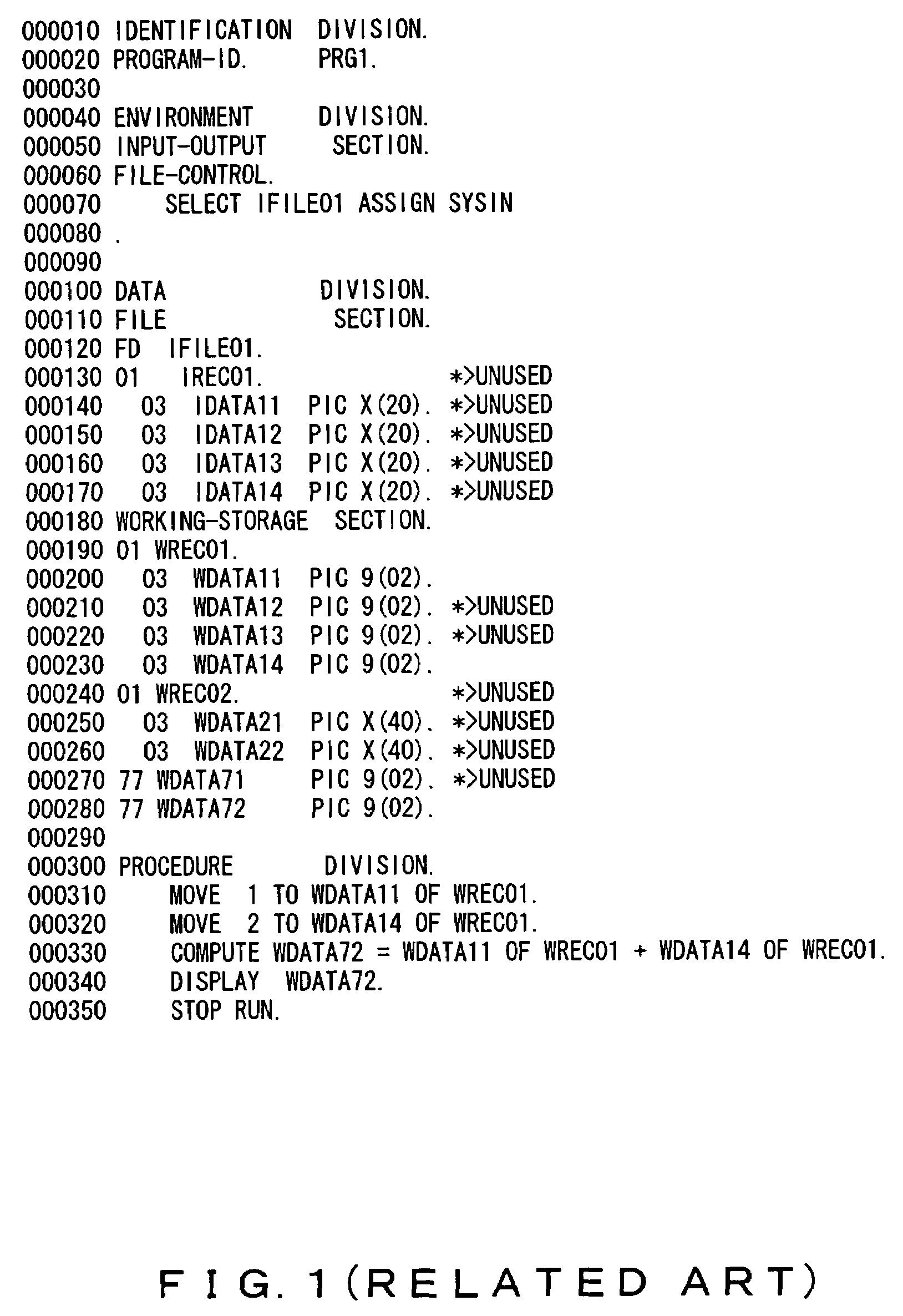 Program optimization by unused data item