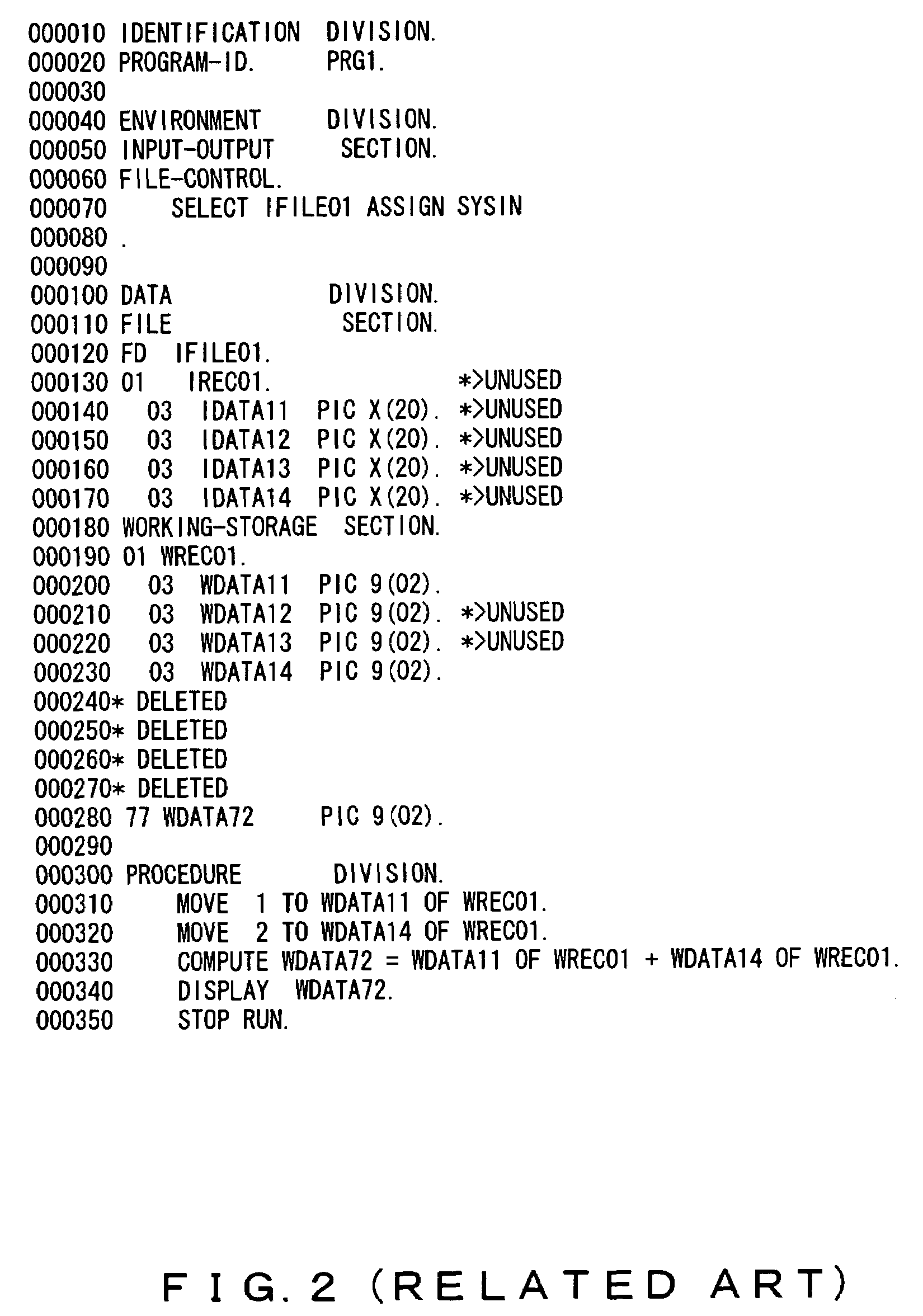 Program optimization by unused data item