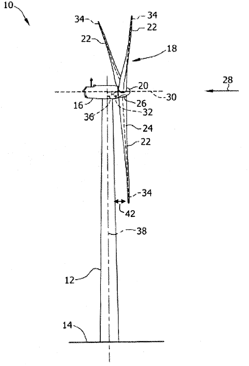 System for detecting proximity between a wind turbine blade and a tower wall