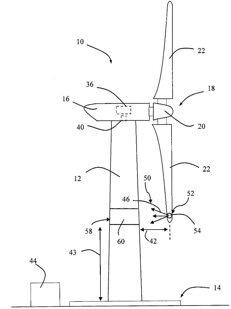 System for detecting proximity between a wind turbine blade and a tower wall