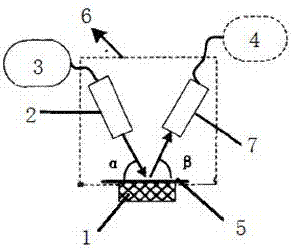 Seabed in-situ integrated neutron activation analysis system