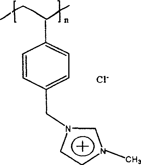 Process for separating superfine particles