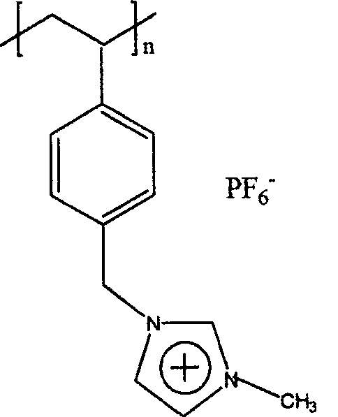 Process for separating superfine particles